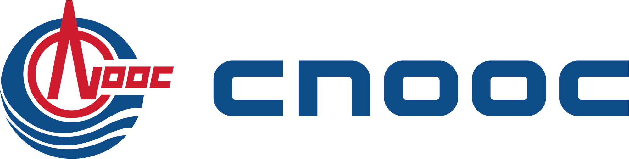 CNOOC International
